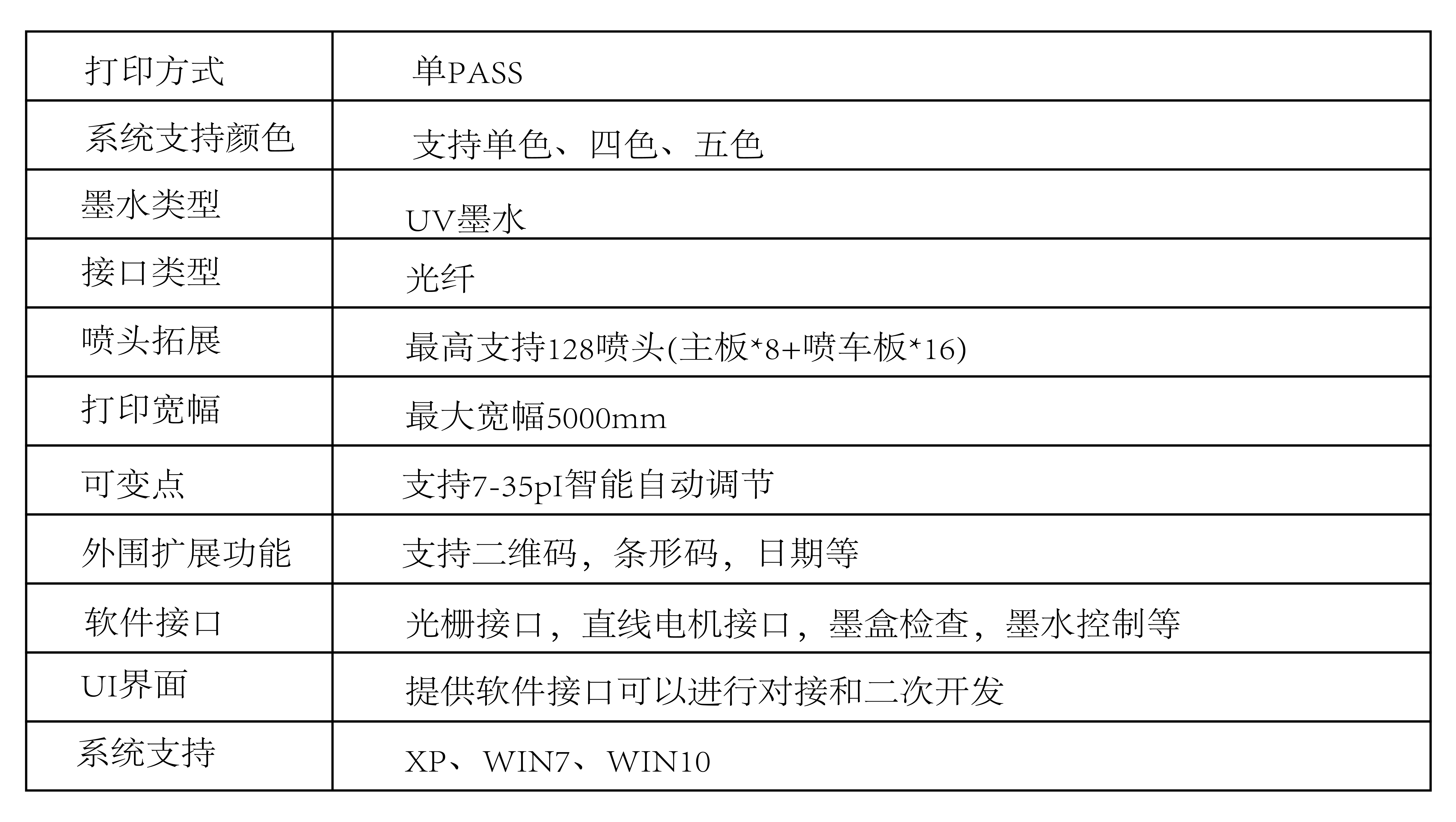 02標(biāo)簽印刷應(yīng)用解決方案_畫(huà)板 1